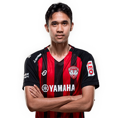 Kasidech Wettayawong