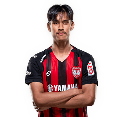 Thiraphat Nunatgowat