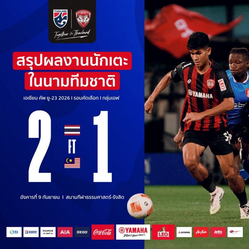 KAKANA'S LATE HEROICS SEND THAILAND TO 2026 AFC U-23 ASIAN CUP