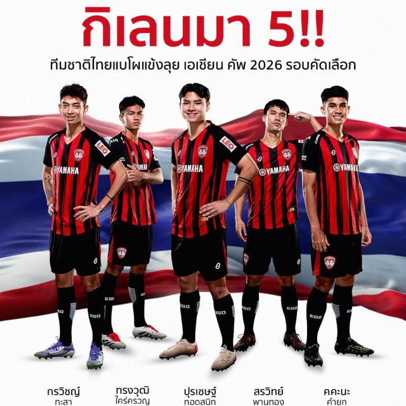 Thailand Begins 2026 World Cup Qualifying Journey Against Chinese Taipei