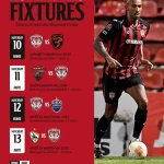November 2025 Fixture Schedule | ตารางการแข่งขันเดือนพฤศจิกายน