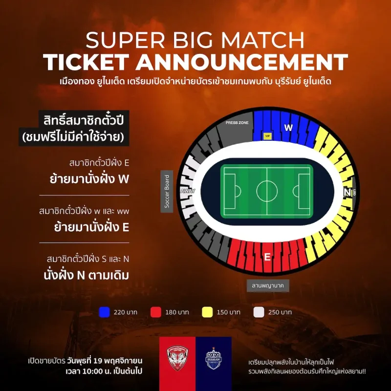Muangthong United - Buriram - stadium map