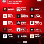 Thai League 1 - Leg 2 - Fixtures - Muangthong United