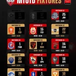 Fixture Update – Korat Match Rescheduled to April 18 | February Break for Recovery | Popp Integration Under Coach Ivanković