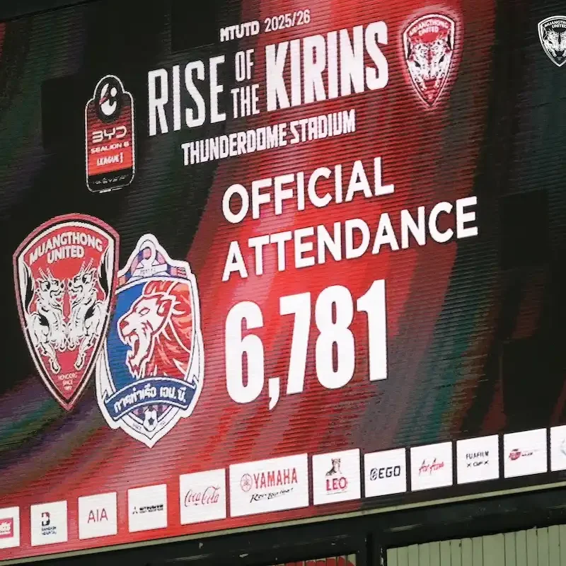 Match Photos and highlights - Muangthong United vs Port FC