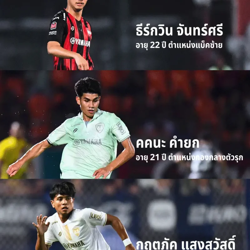 Young Kirin Join Thailand U-23 for China Four-Team Friendly